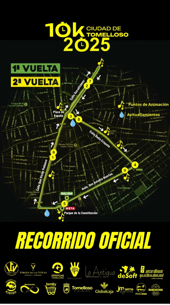 Recorrido Oficial 2025-2