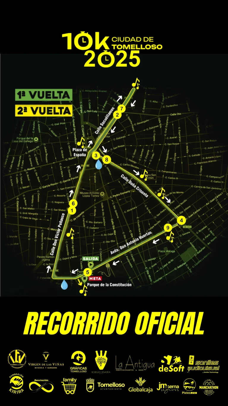 Recorrido Oficial 2025