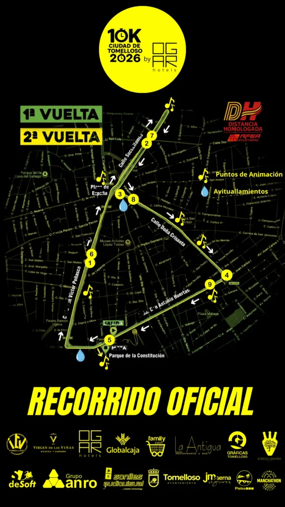 Recorrido Oficial 2026